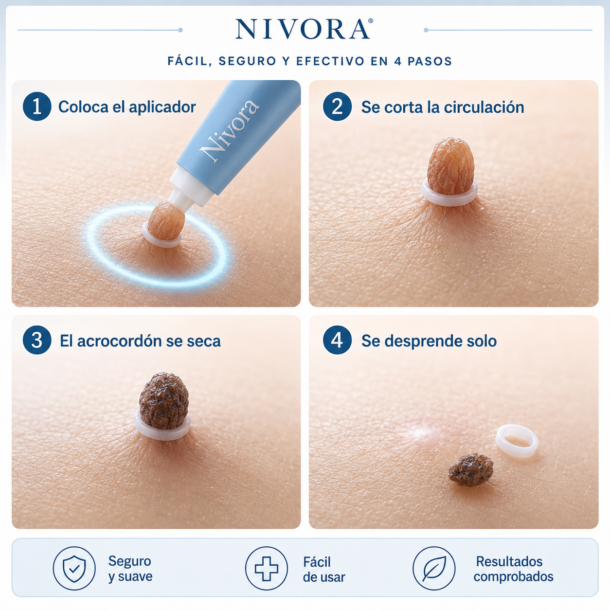 Kit Renueva -Removedor de Verrugas